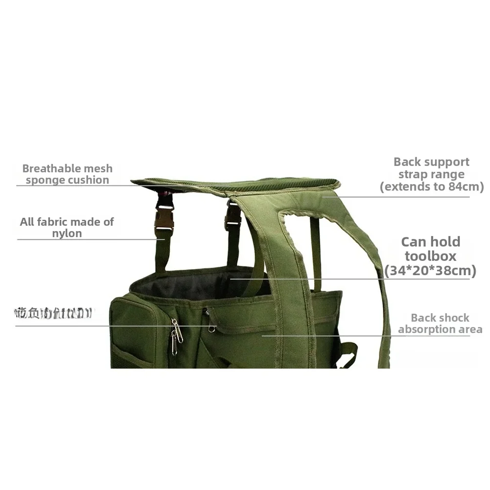Fishing Backpack with Waterpro - Fishing Backpack recension och pris