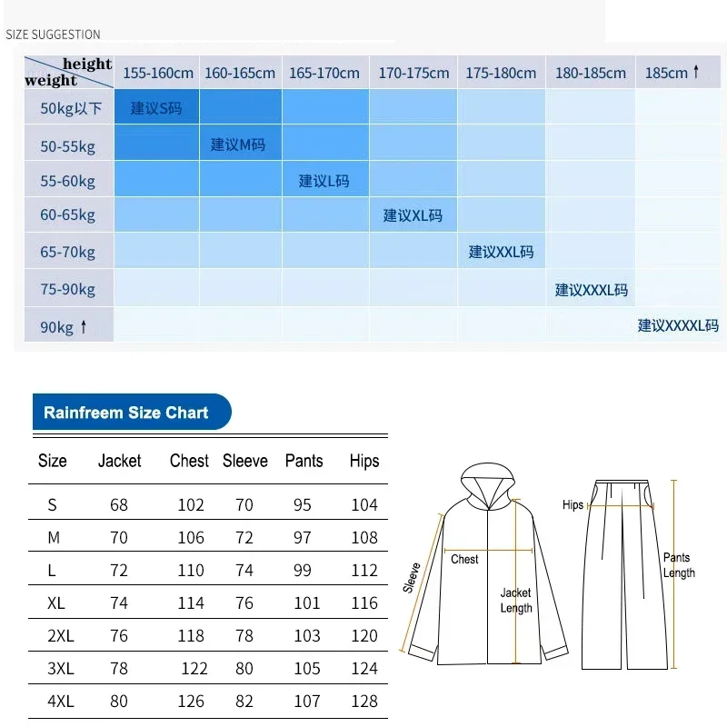 Split Raincoat Jacket Rain Pan - Fishing Rain Suit recension och pris